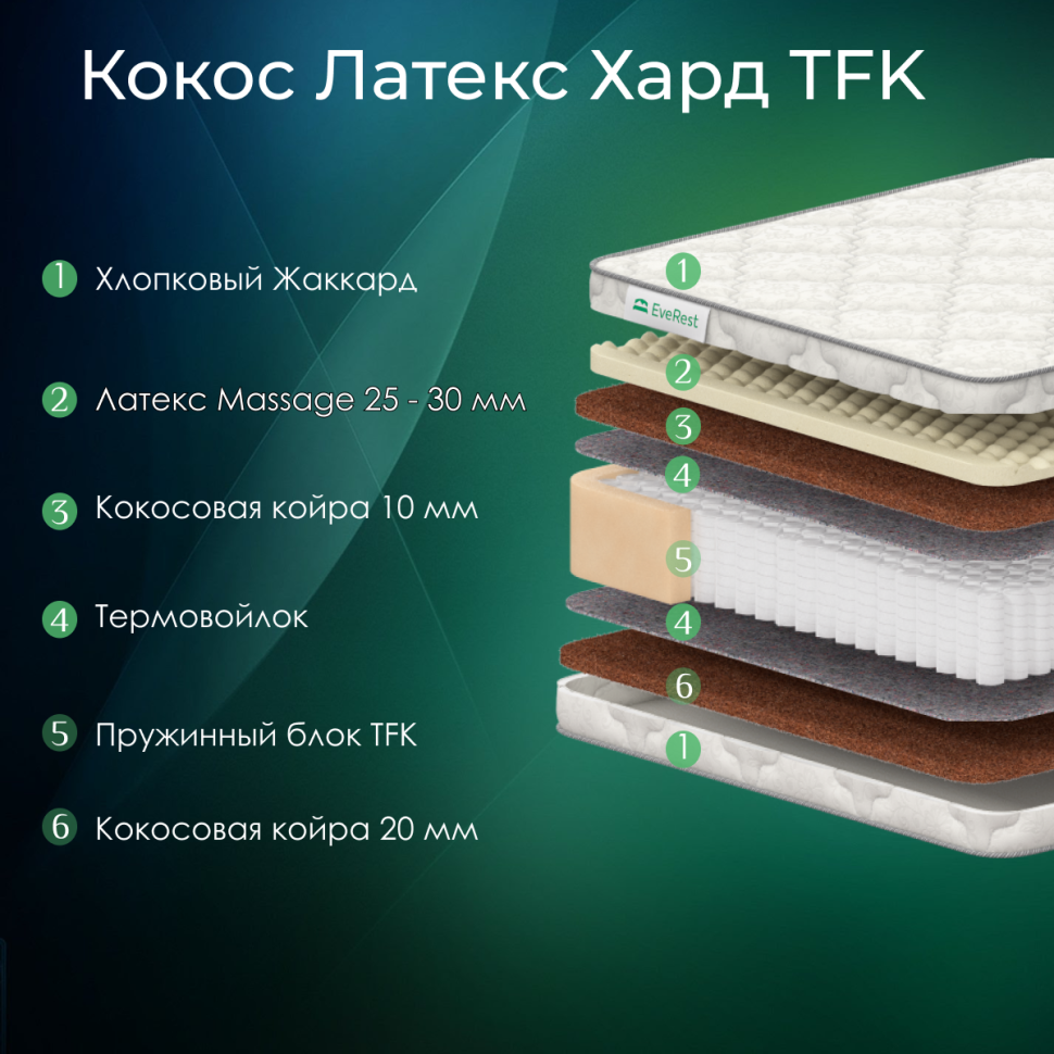 Матрас Everest Ту-Вэй Кокос Латекс Хард TFK (140 х 195 см)