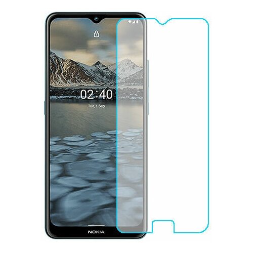 Nokia 2.4 защитный экран из нано стекла 9H одна штука