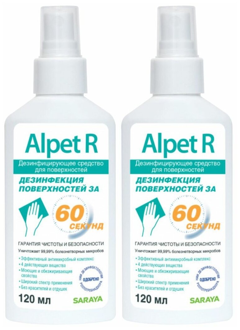    Alpet R ( ) 120 .   2 .