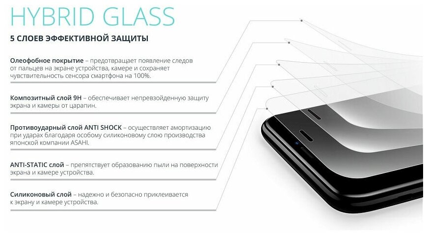 Защитное стекло на Samsung Galaxy A22/ M22 / Самсунг Галакси А22 Гибридное - пленка + стекловолокно на Экран и Камеру прозрачное Brozo Hybrid Glass