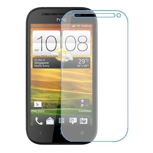 HTC One SV CDMA защитный экран из нано стекла 9H одна штука