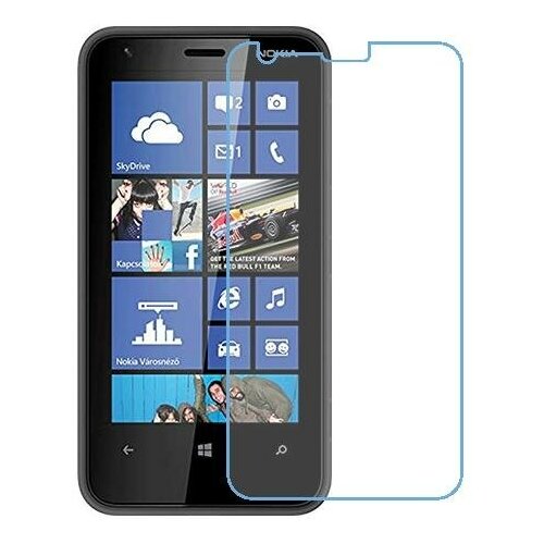 nokia lumia icon защитный экран из нано стекла 9h одна штука Nokia Lumia 620 защитный экран из нано стекла 9H одна штука