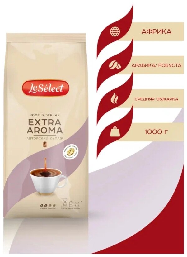 Кофе в зёрнах Extra Aroma, Le Select, арабика робуста, высокое содержание кофеина, средняя свежая обжарка - фотография № 4