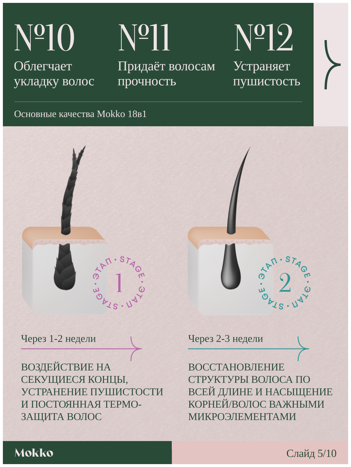 Mokko / Крем-спрей для волос Увлажняющий несмываемый уход 18 в 1 Косметика для блеска укладки Термозащита