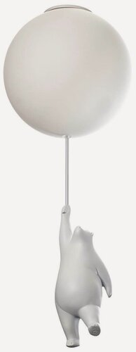 Изображение товара Потолочный светильник Loft IT Teddy 10030M