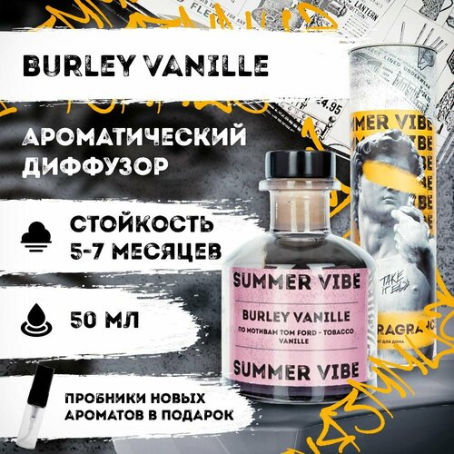 Ароматический диффузор Summer Vibe 