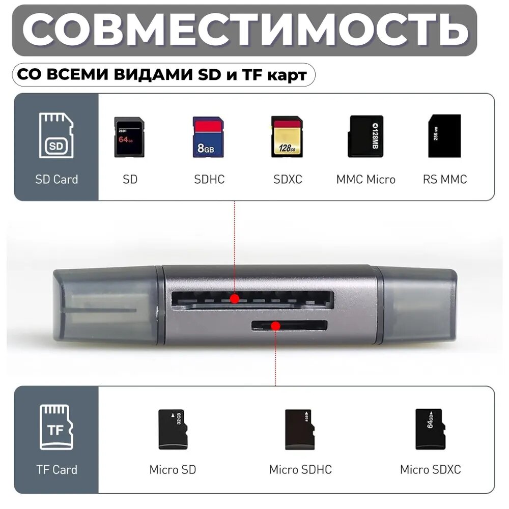 Картридер micro SD USB Type-C, переходник для карт памяти Micro SD / SD для компьютера, ноутбука — фото 1
