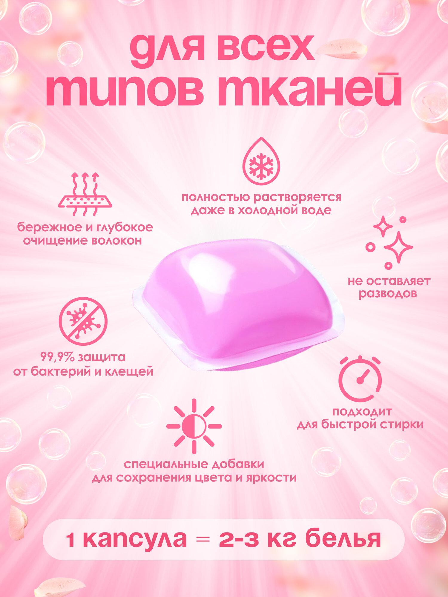 Гелевые капсулы для стирки "Море цветов", "Timson C", 10шт*10гр — фото 1