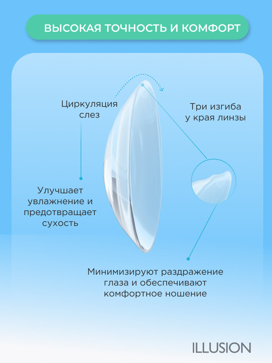 Линзы контактные мягкие ILLUSION colors Clear/Клиа -4.50 (3 упаковки по 2 шт) — фото 1
