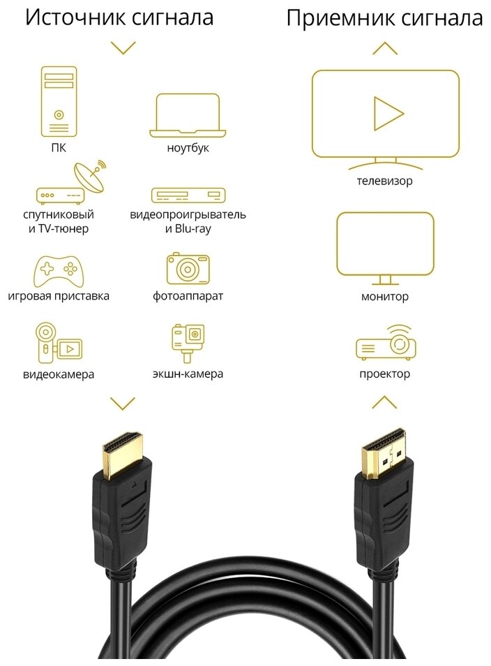 Кабель HDMI-HDMI 2.0м v1.4 Defender HDMI-07 87352 - фото №15