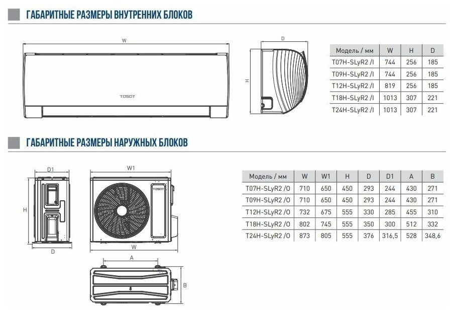 Кондиционер TOSOT T18H-SLyR2/I/T18H-SLyR2/O серии Lyra Inverter R32 - фотография № 9