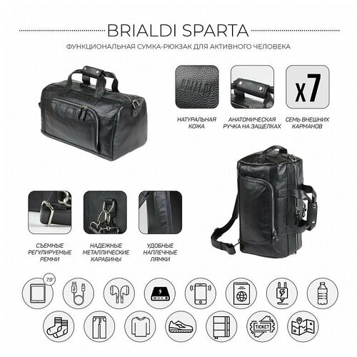 Дорожно-спортивная сумка трансформер BRIALDI Sparta BR30908KF relief black