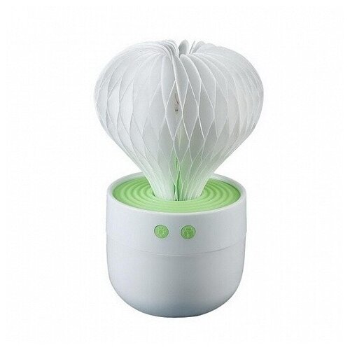 Мини USB Увлажнитель воздуха Нumidifier Creative Cactus Shape зелёный 94000₽