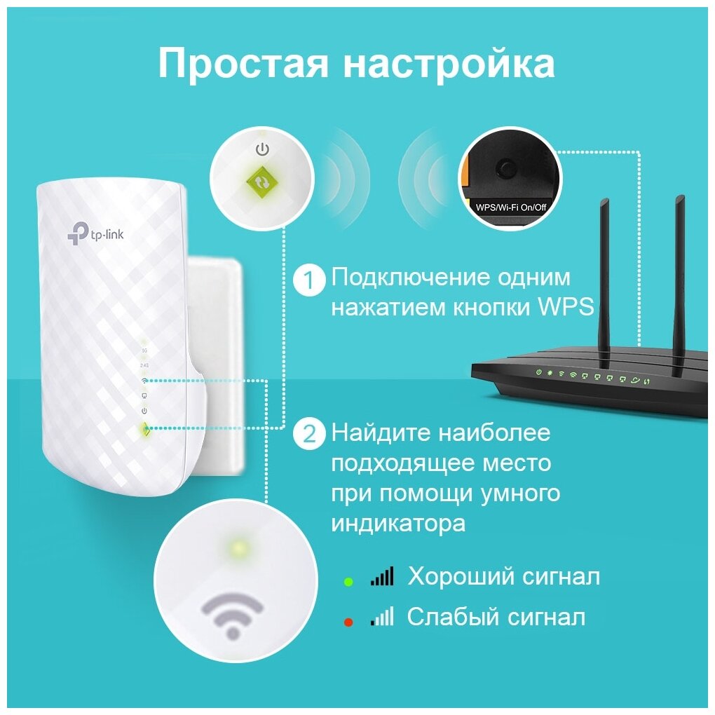 Усилитель Wi-Fi сигнала Tp-link RE220 AC750