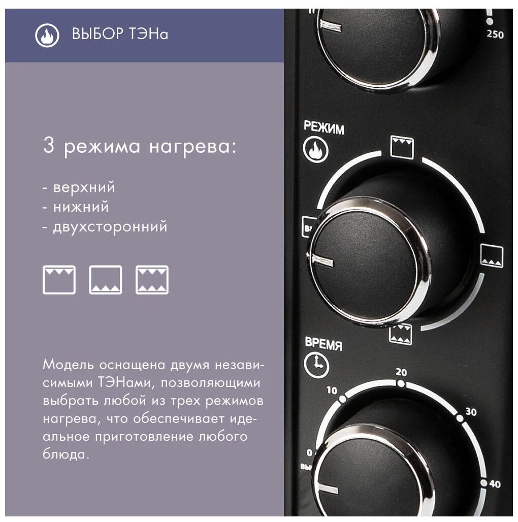 4020-Danko Мини-печь Endever Мощность 1300 Вт, объем 20л, вес 4,36 кг,температура до 250 градусов. - фото №3
