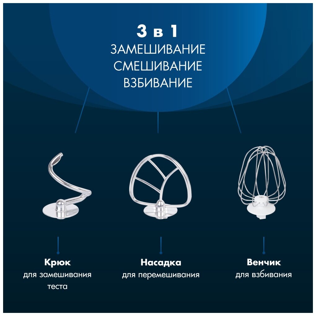 26-Sigma Миксер с чашей Endever Многофункциональный, 1000 W.Стальная чаша 4 литра, 6 скоростей. - фото №15