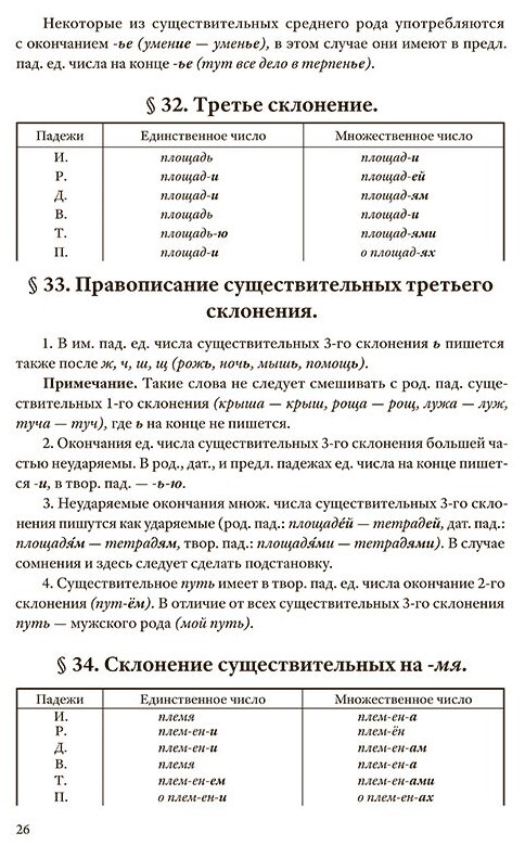 Грамматика для средней школы 5 и 6 класс Часть 1 Морфология - фото №8