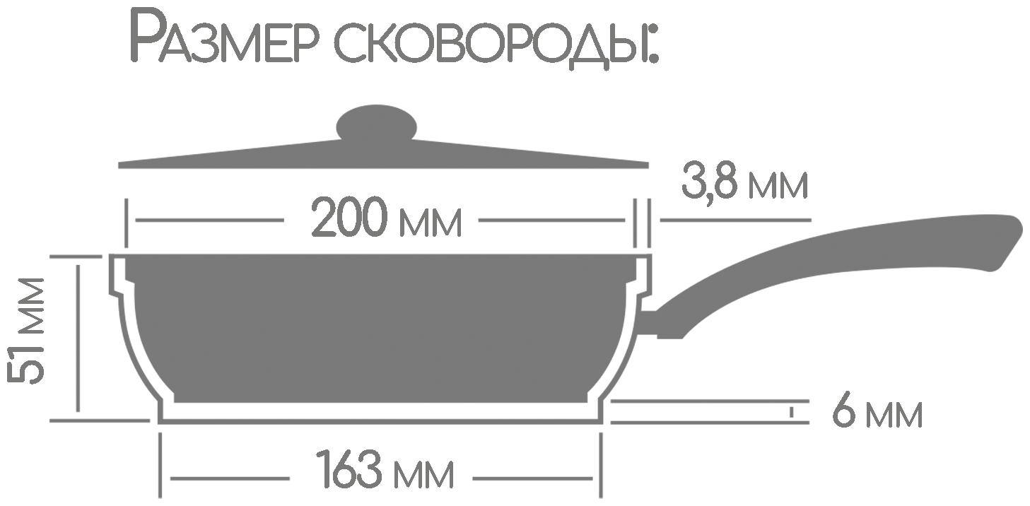 Сковорода гранит 20см со съемной ручкой