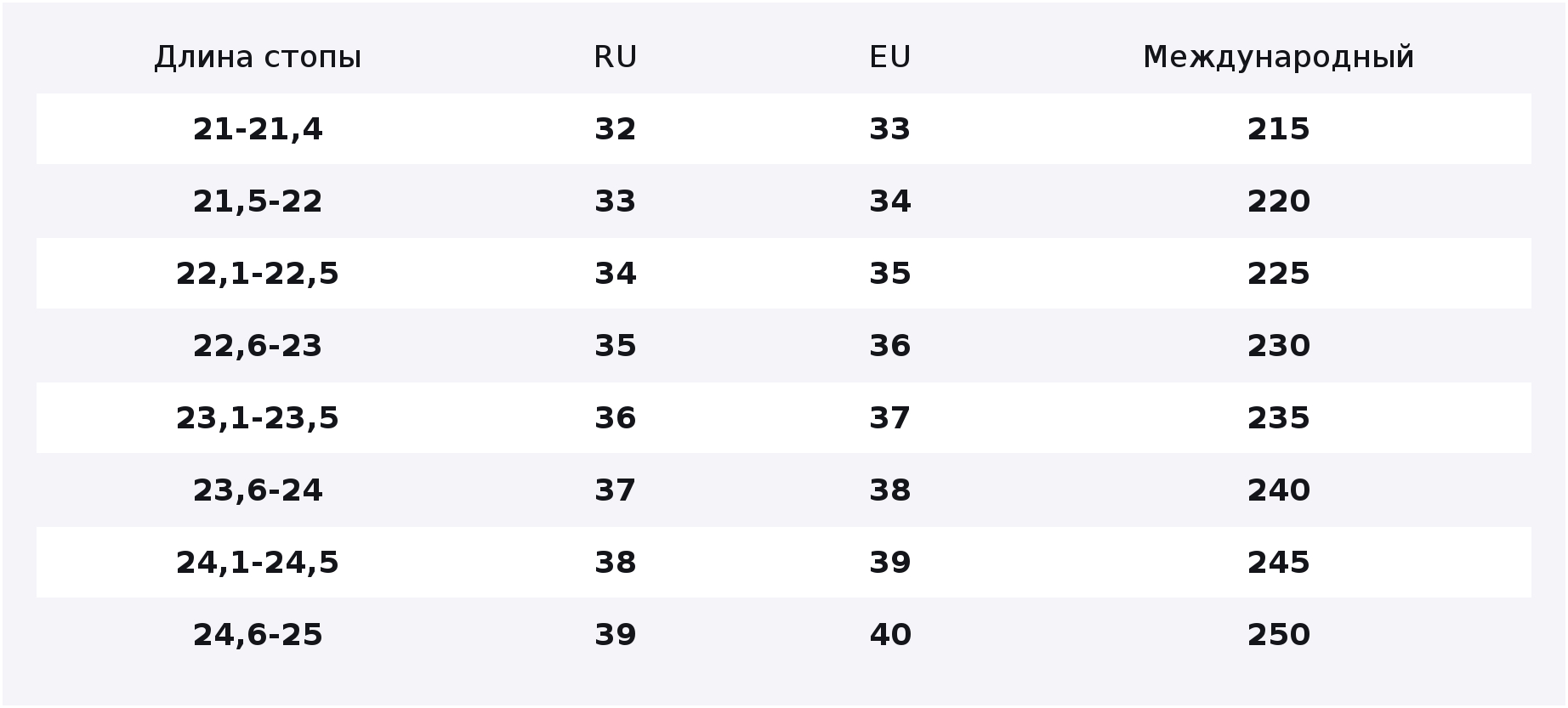 Туфли Belle Ame, размер EU 39 стопа (24,1-24,5CM), серый — фото 1