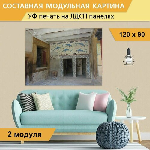 Модульная картина 