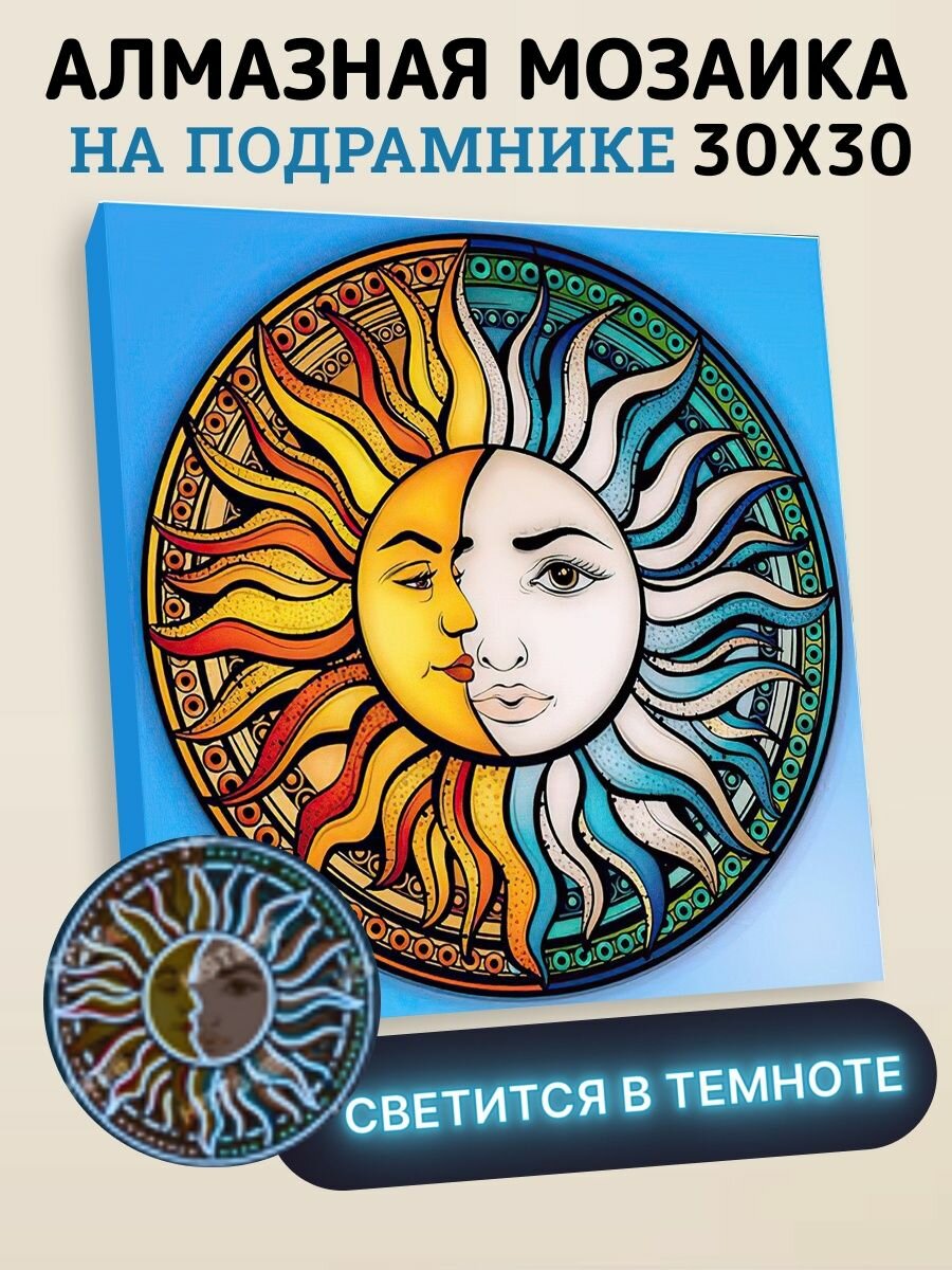 фото Светящаяся в темноте алмазная мозаика на подрамнике