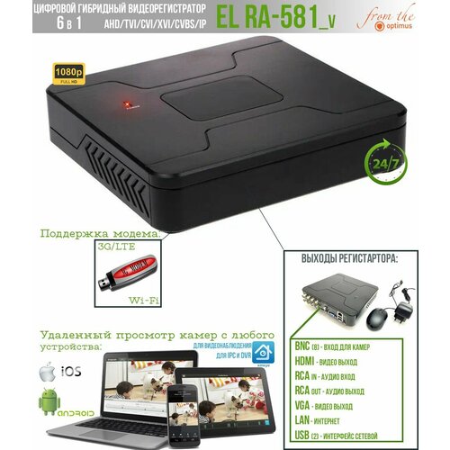 8-и канальный FullHD 1080p охранный гибридный 6 в 1 AHD TVI CVI XVI CVBS IP видеорегистратор EL RA-581_V с удаленный просмотром и управлением 759000₽