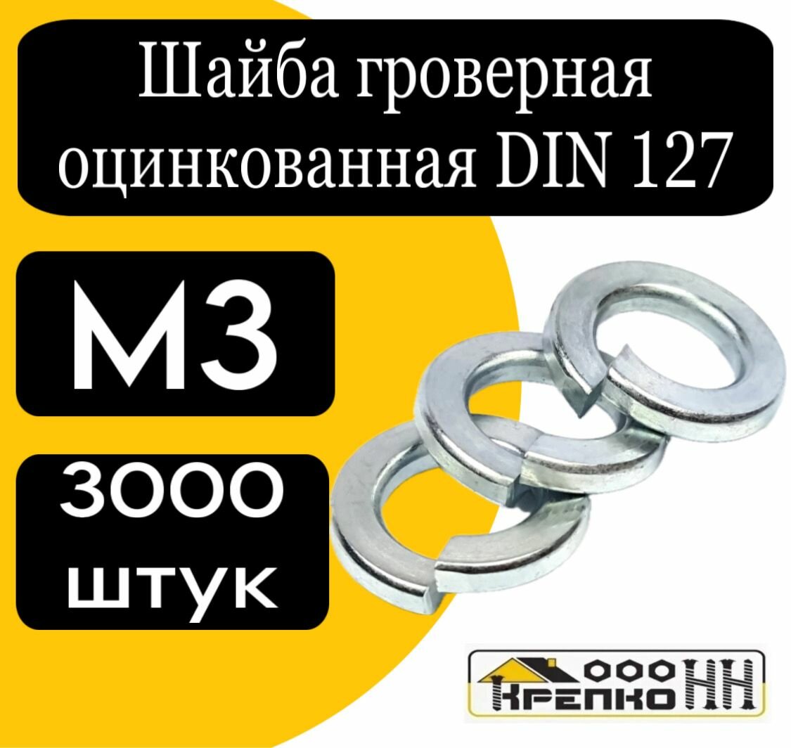 Шайба гроверная оцинкованная DIN 127 М3