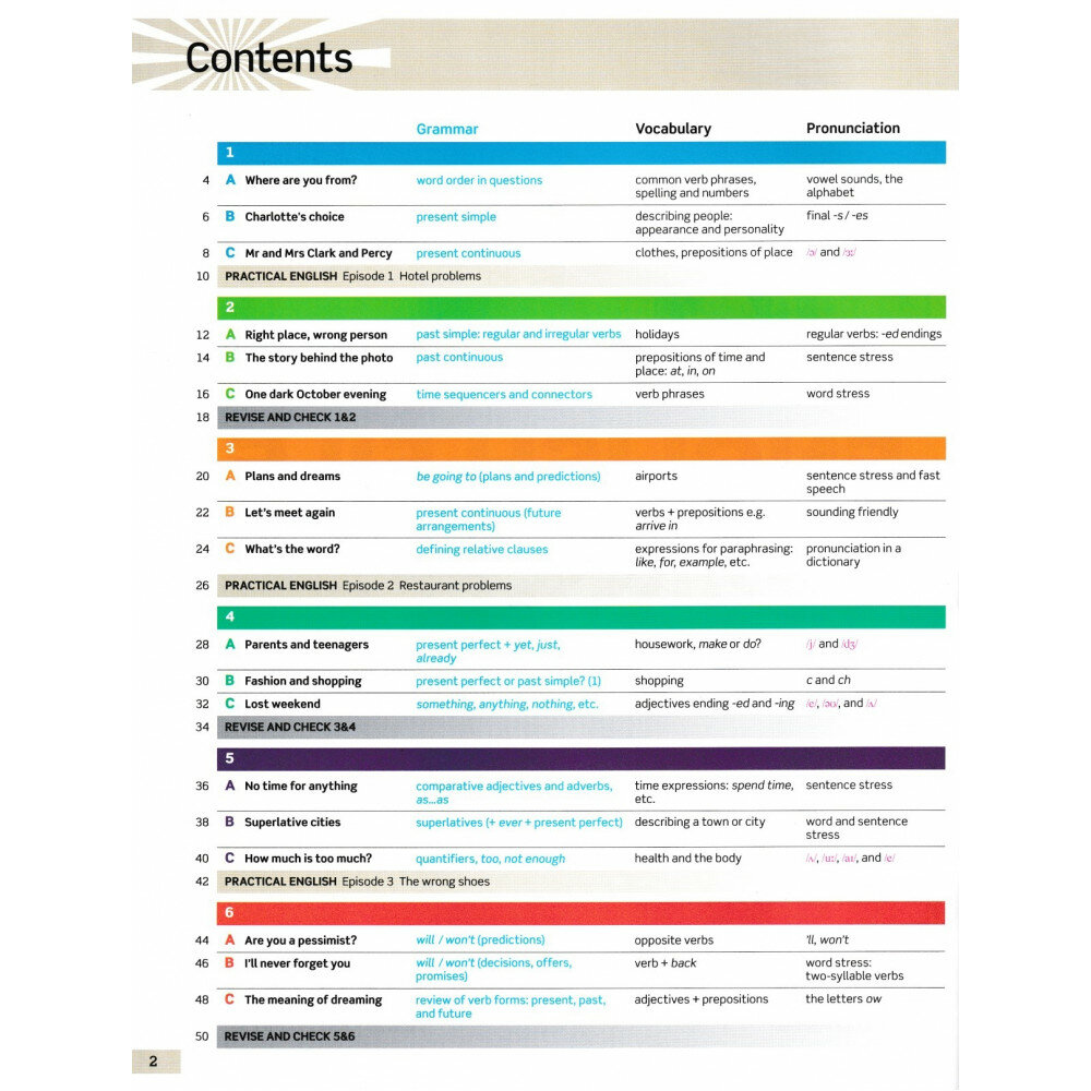 English File Third Edition Pre Intermediate Student Book - фото №10