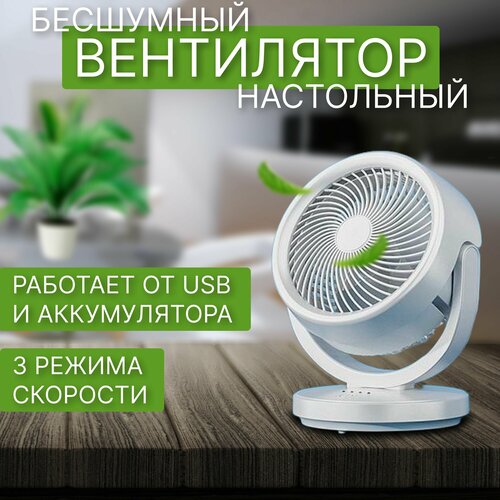 Вентилятор настольный 220в CozyCorner 172000₽