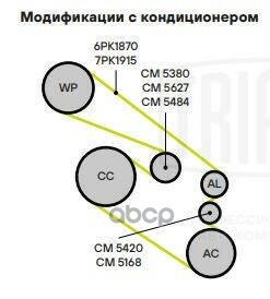 Ролик привод. ремня для а/м BMW 3 E90 (05-) 1.6i/2.0i/2.0d/3.0d (опор.) (28x80) (CM 5168) Trialli арт. CM5168