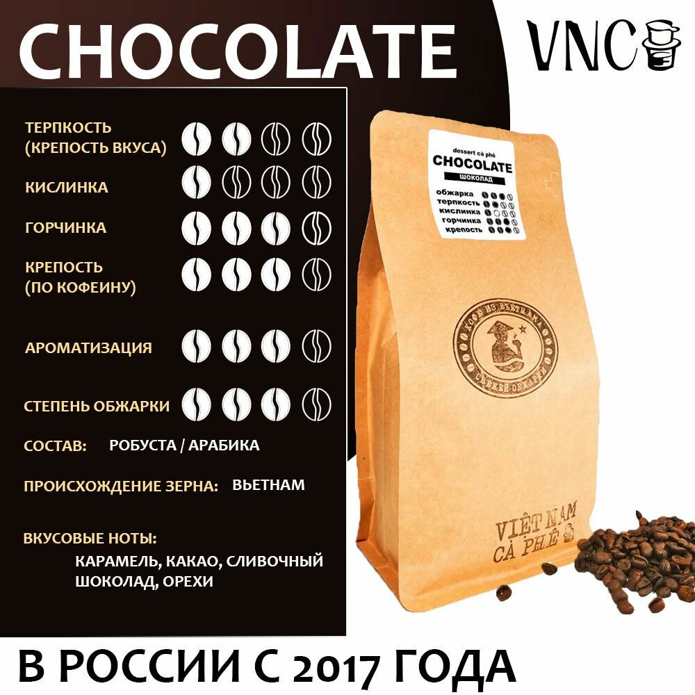 Кофе в зернах VNC "Сhocolate" 500 г, Вьетнам, свежая обжарка, (Шоколад) — фото 1