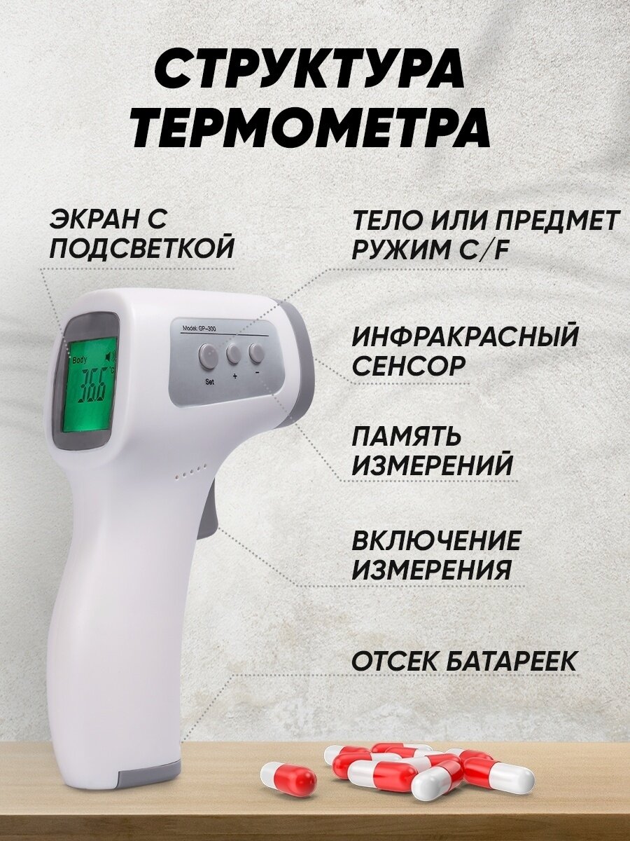 Ртутные Термометры Бесконтактный термометр медицинский, градусник электронный GP-300