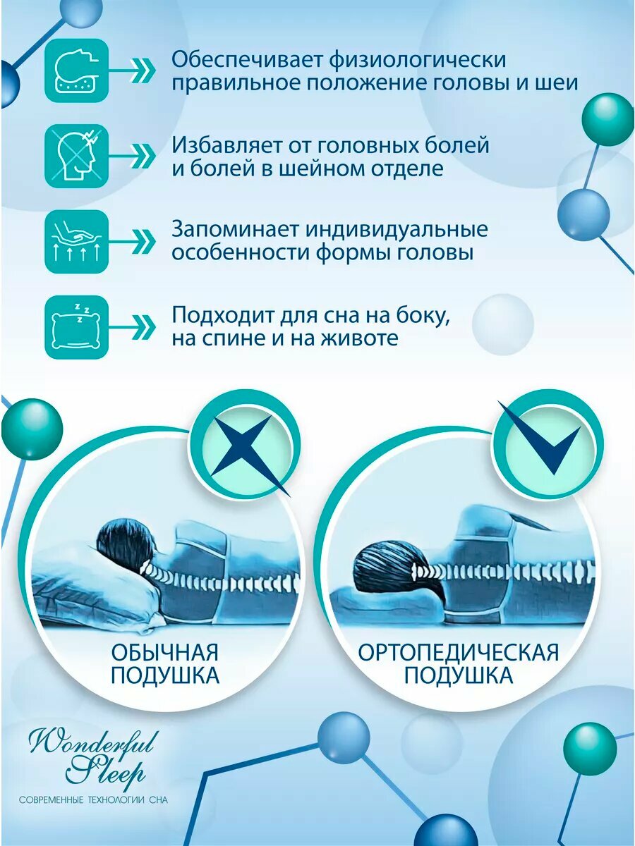 Ортопедическая Подушка Подушка WONDERFUL SLEEP, ортопедическая, 40x60 см, с эффектом памяти
