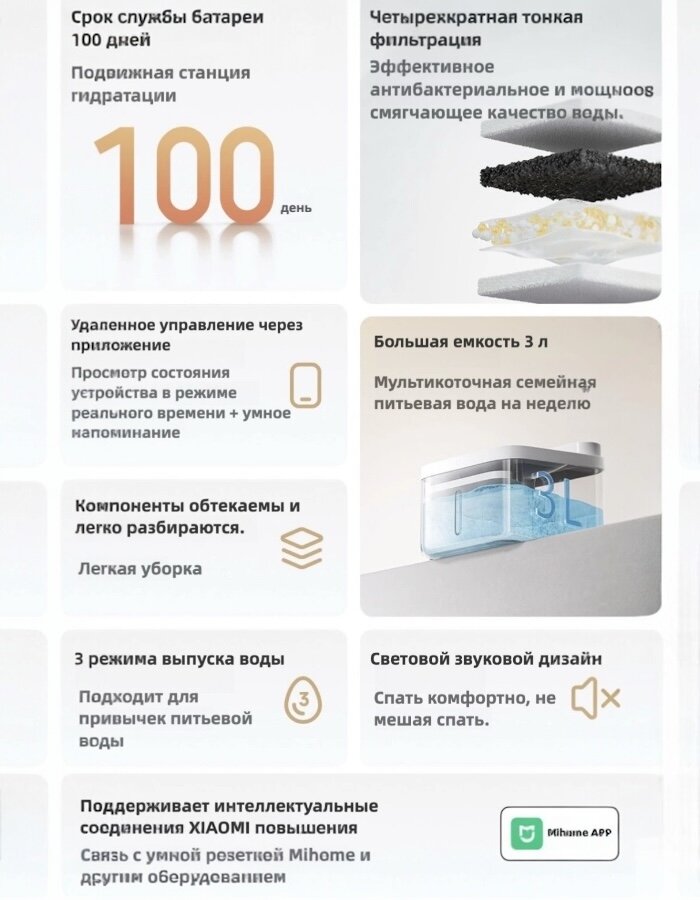 Поилка-фонтан Mijia Smart Pet 2 Water, Wi-Fi, пластик, 3 л, белая — фото 1