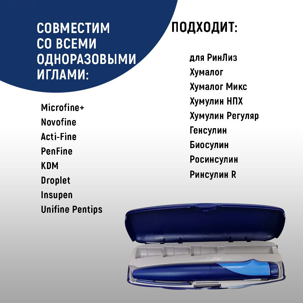 Шприц-Ручки Шприц-ручка для введения инсулина,