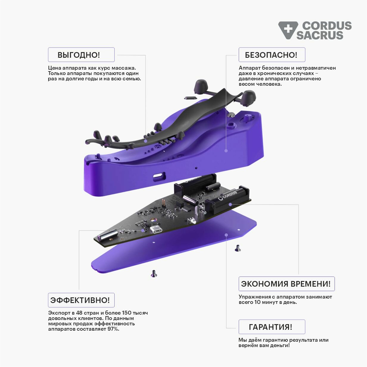 Картинки Комплект медицинских массажеров Cordus Vibro с кейсом для спины, шеи и поясницы