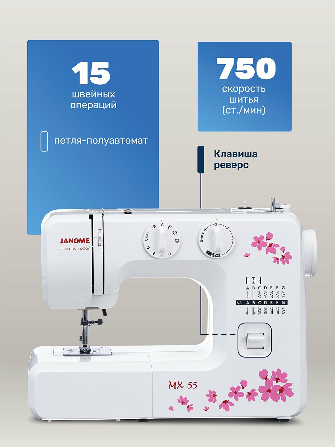 Швейная машина Janome MX 55, 15 операций, электромеханическая, белая — фото 1