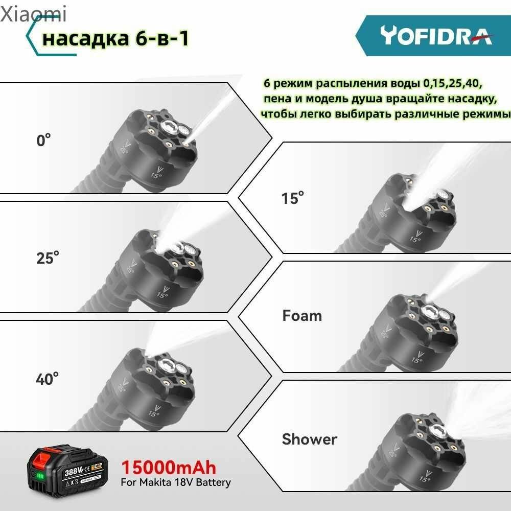 Мойки Высокого Давления Xiaomi Xiaomi Мойка высокого давления аккумуляторная, 1 аккумулятора 388Vf, беспроводной мойщик высокого давления, минимойка, автомойка, беспроводная мойка