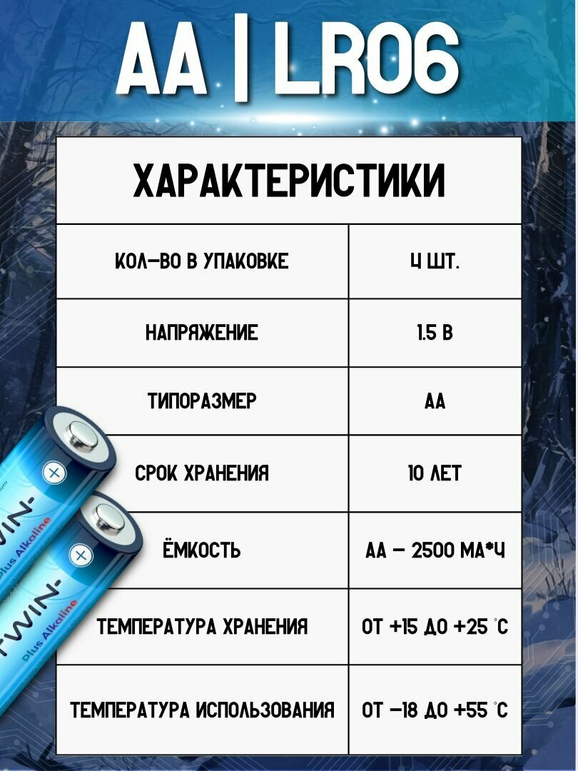 Батарейка пальчиковые щелочные LR06 AA Alkaline 4 шт — фото 1