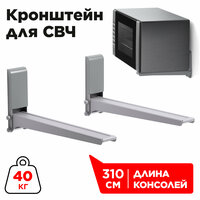 Лучшие Крепления и кронштейны Holder