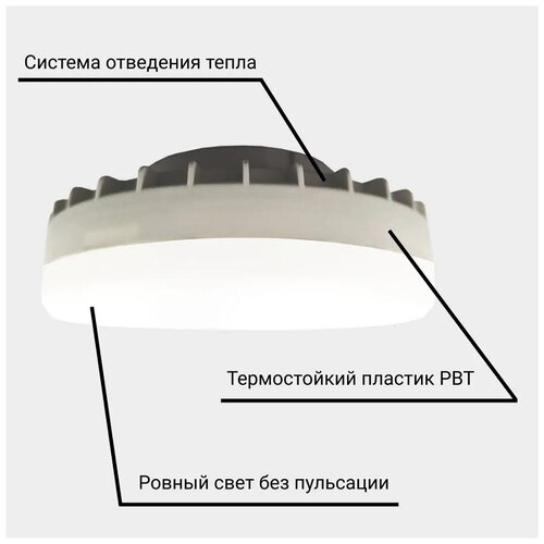 Лампа EKS OPTIMA GX53 PREMIUM, 15 Вт, 1350ЛМ, 4200K - 10 штук