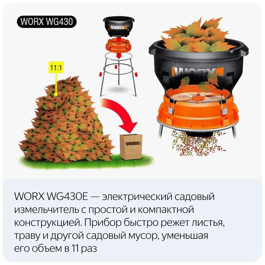 Измельчитель электрический Worx WG430E 1600 Вт