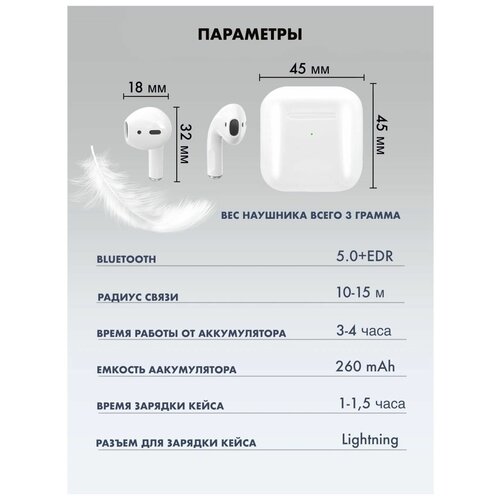 Наушники беспроводные Pro 5 87000₽