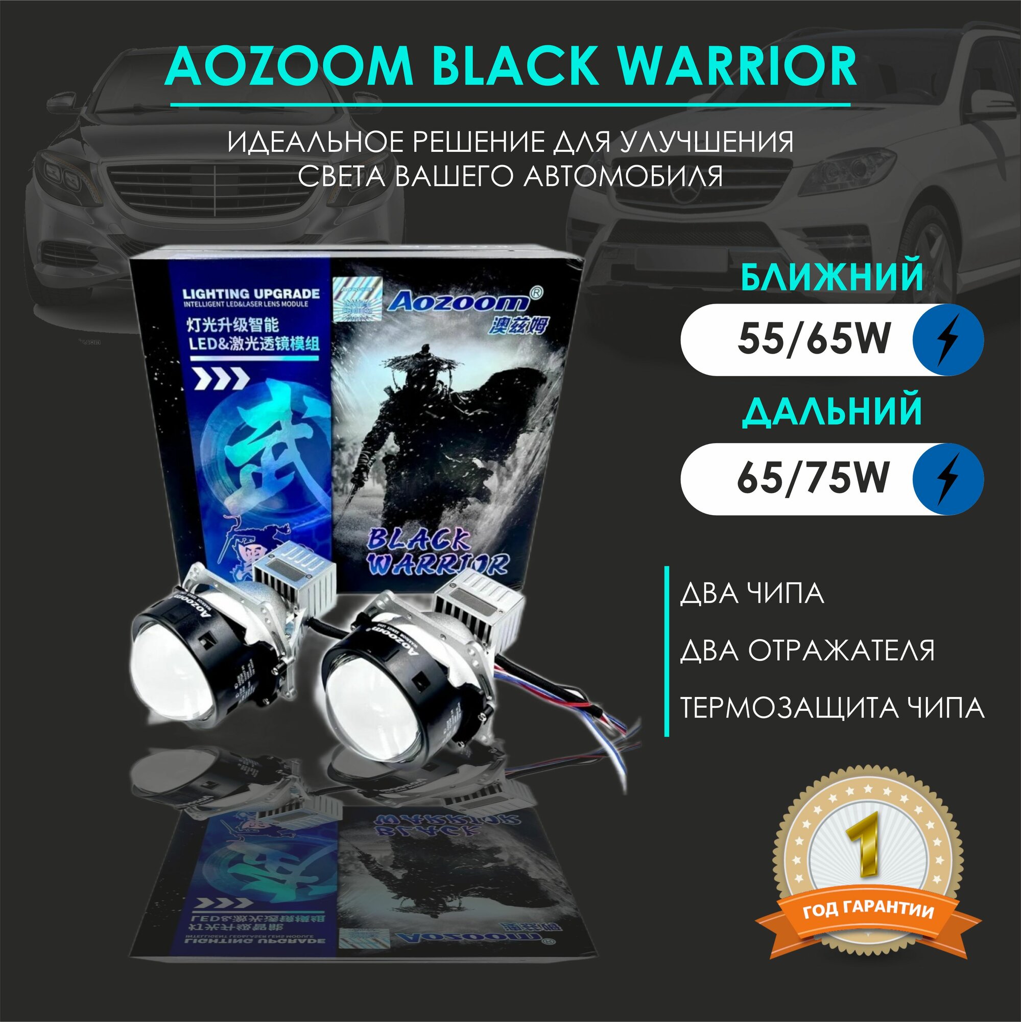 Светодиодные линзы Aozoom Black Warrior
