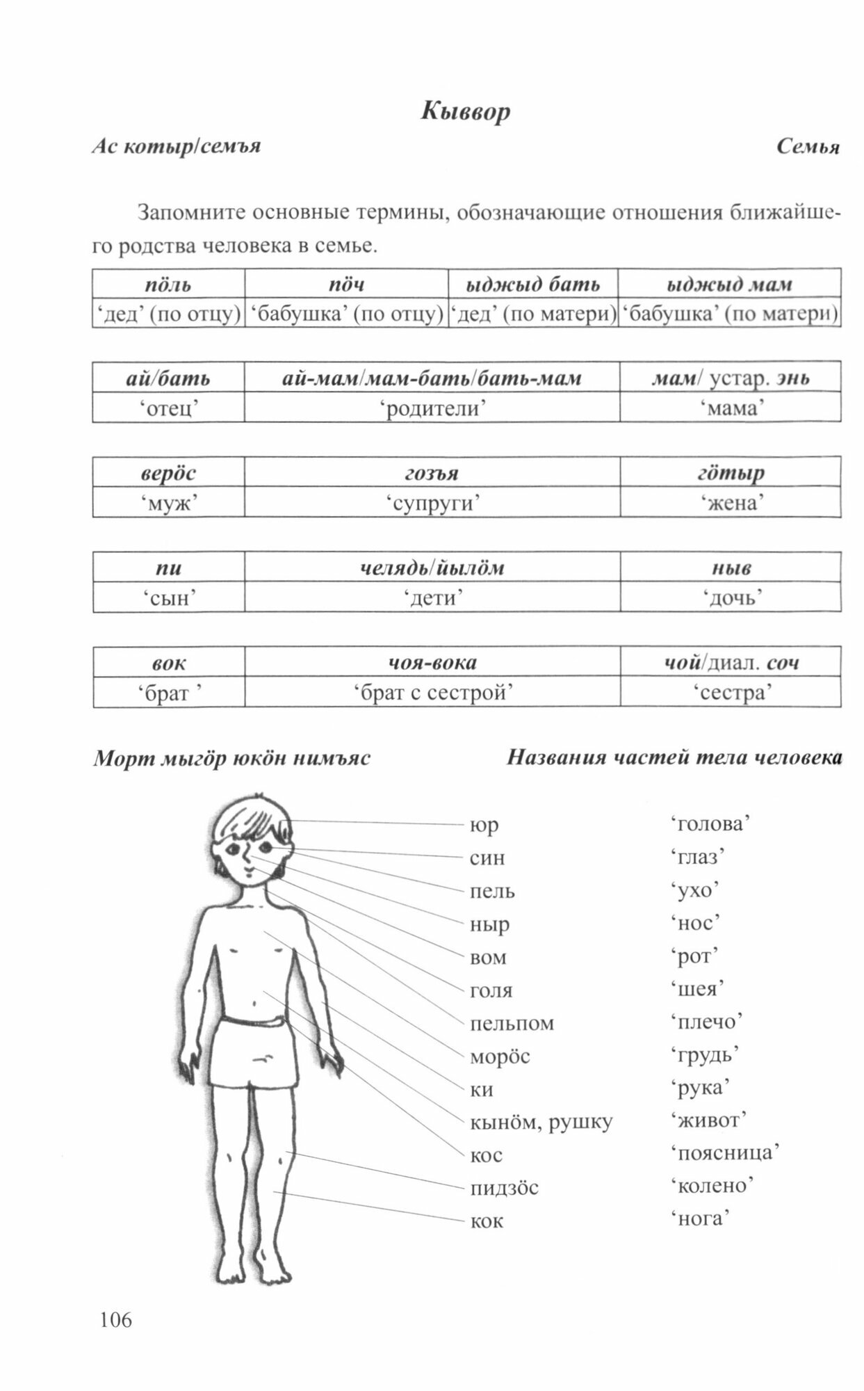 Видза олан, коми кыв! Учебник коми языка для взрослых - фото №2