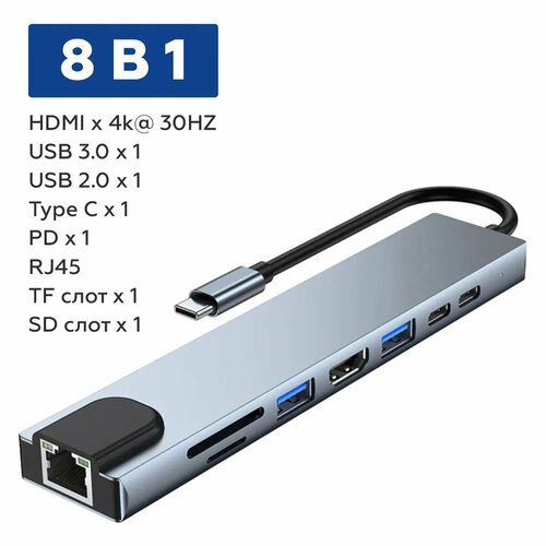 USB адаптер-переходник USB type-C 8 в 1 для Macbook HDMI 4K RJ45 MicroSD USBx2 TypeC Power Delivery 87W цвет Space gray 4425₽