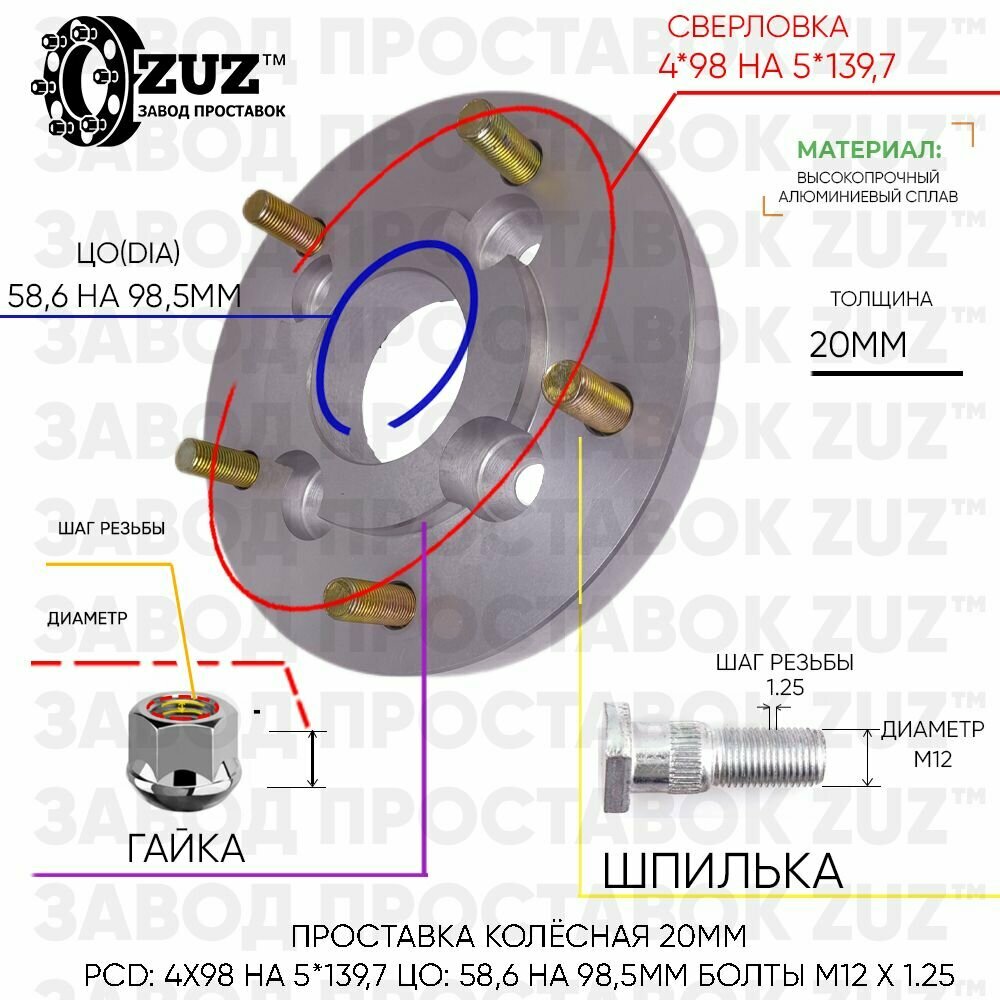 Проставка колёсная 1 шт 20мм 4*98 на 5*139,7 ЦО 58,6 на 98,5 Крепёж в комплекте Гайка + Шпилька М12*1,25 ступичная с бортиком переходная адаптер для дисков 1 шт на ступицу 4x98 на 5x139,7