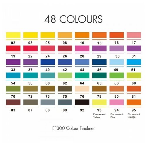 Линер FINECOLOUR Liner 093 Желтый флуоресцент