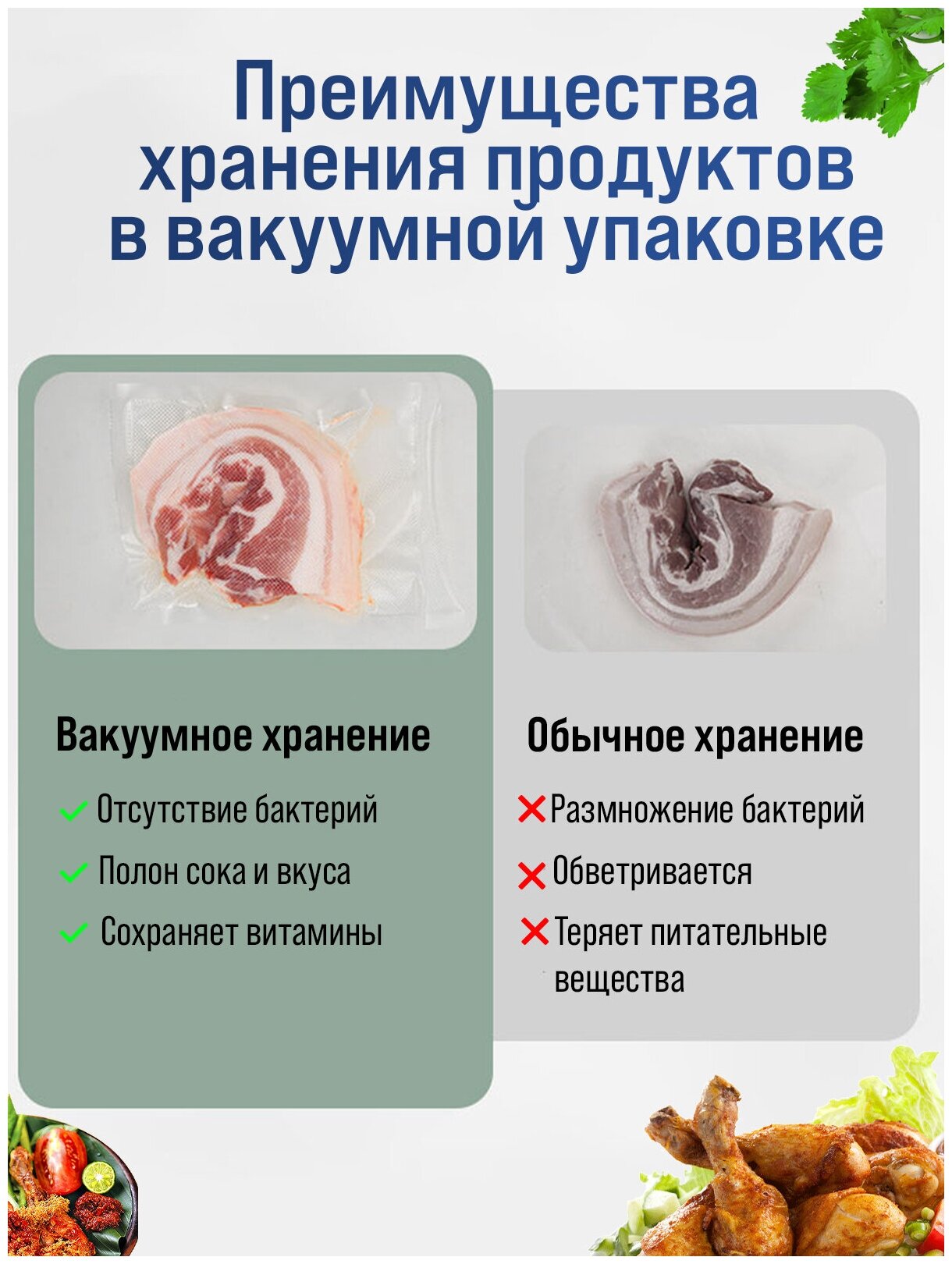 Вакуумный упаковщик продуктов MAGNUS ZK-8812 / Запаиватель пакетов / Вакууматор / Вакуумный запайщик пакетов / 5 режимов работы / Усиленный насос - фотография № 3