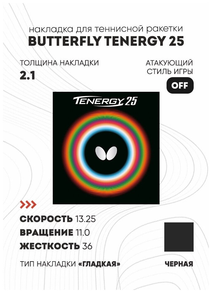 Накладка Butterfly Tenergy 25 цвет черный, толщина 2.1